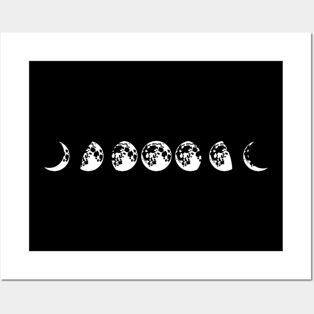 Awesome Moon Phases - Astrology Gift For Men, Women & Kids Wall Art by Art Like Wow Designs